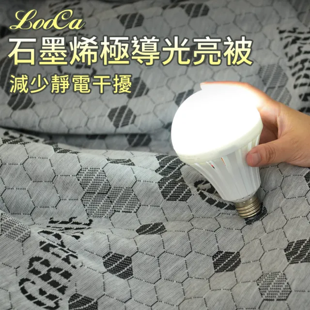 【LooCa】超導電流石墨烯光速被(1入★限量出清)