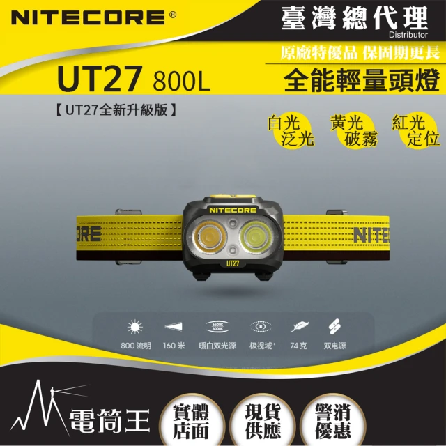NITECORE 錸特光電 HA13 350流明 120米 
