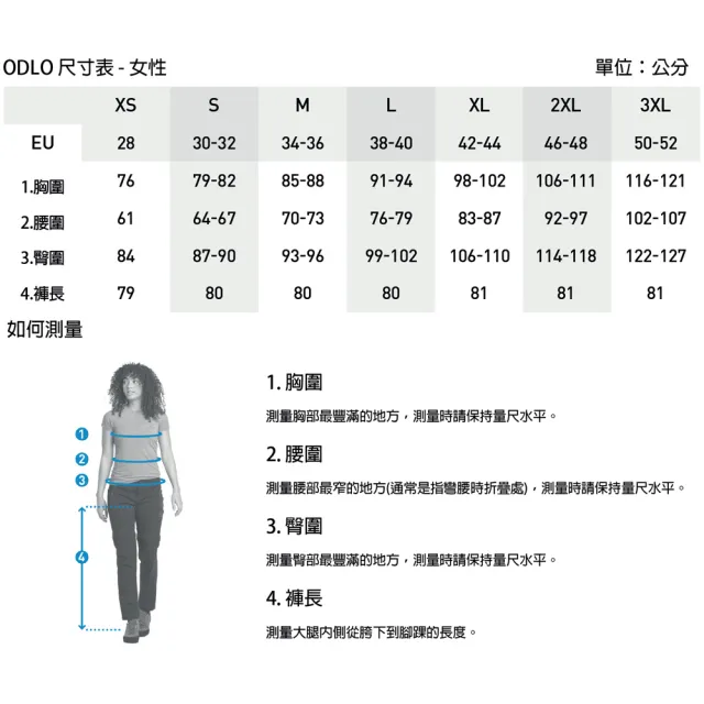 【ODLO官方直營】女 ECO 銀離子加強保暖型長褲(黑)