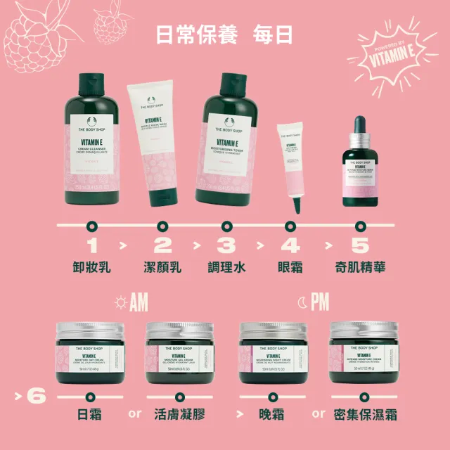 【THE BODY SHOP 美體小舖】維他命E保水奇肌精華-30ML