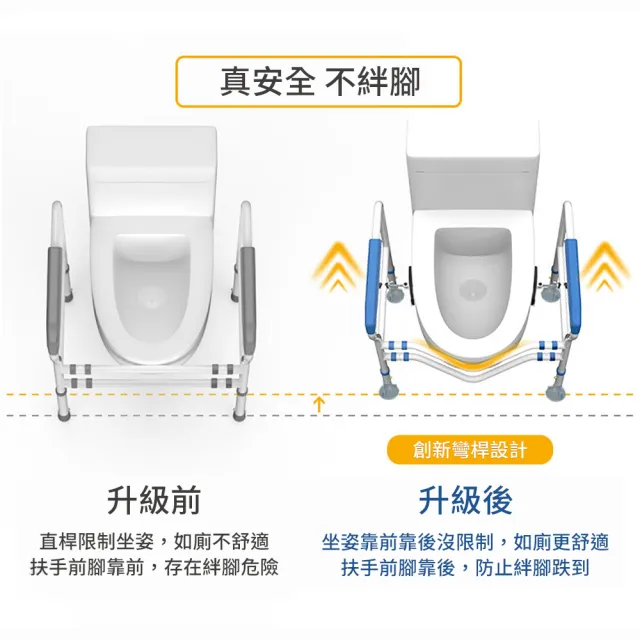 【納美生醫科技】穩固型安全馬桶扶手架-標準實用款(前弧強化雙桿 升級大夾片 大吸盤腳SGS認證美國FDA註冊)