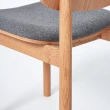 【MR. LIVING 居家先生】White & Wood 布餐椅(書椅/辦公椅/化妝椅/休閒椅)