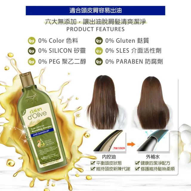 【dalan】即期品-頂級橄欖油蠶絲控油去屑洗髮露400ml(買一送一-效期2024/11)