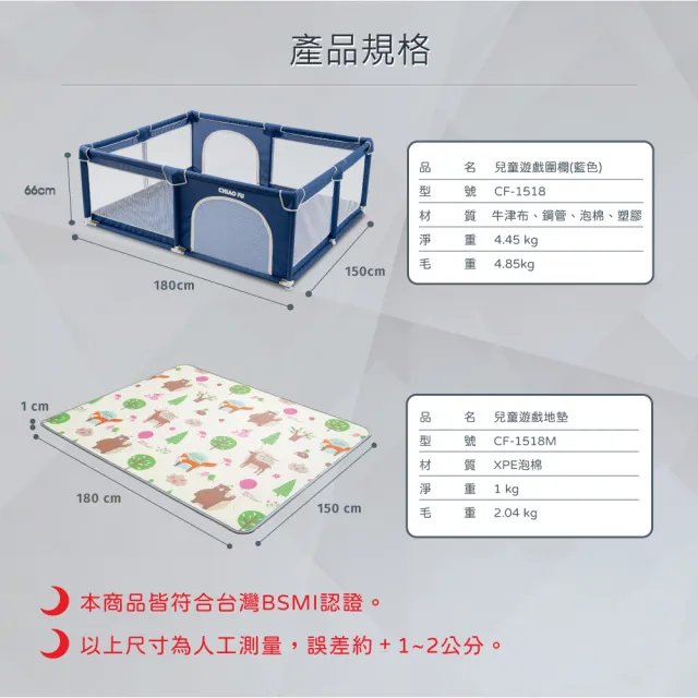 【巧福】兒童遊戲圍欄CF-1518+雙面地墊組(遊戲圍欄/嬰兒圍欄/遊戲床/球池/寵物圍欄/SGS認證)