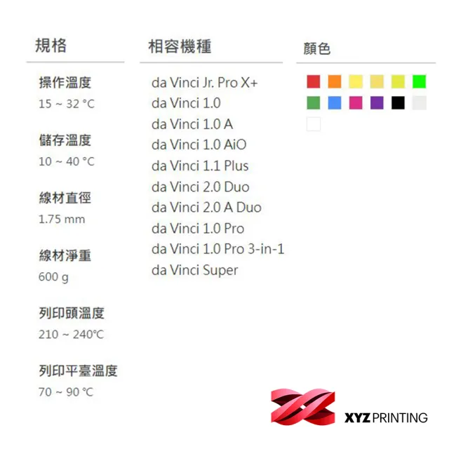 【XYZprinting】ABS補充包 Refill-茶晶色_600g(3D列印機 線材 耗材)