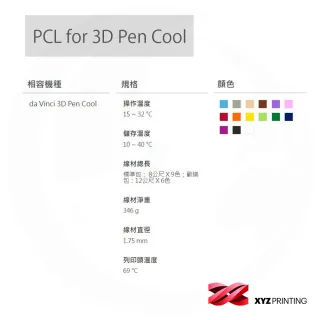 【XYZprinting】3D列印筆專用PCL線材 da Vinci 3D Pen Cool_6色1組