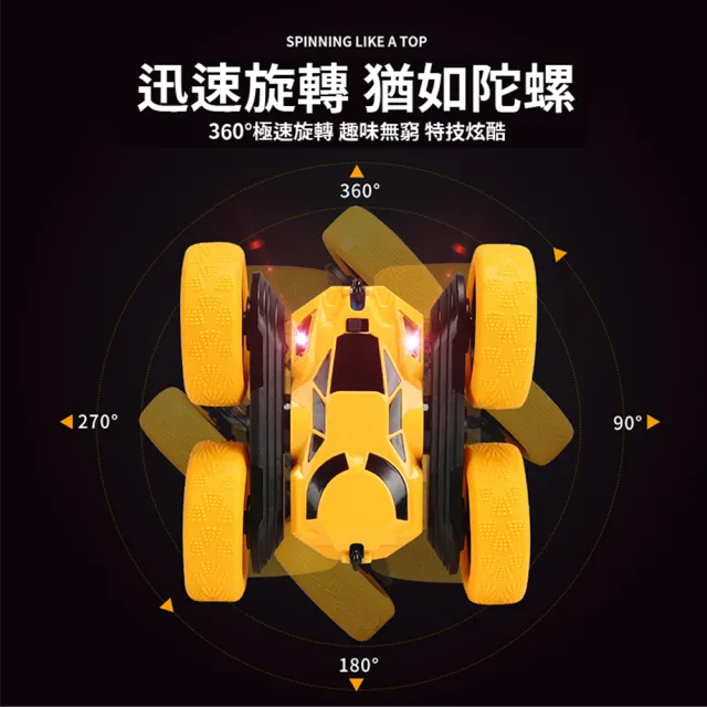 【LifeMarket】雙面漂移翻滾車(雙面漂移翻滾車 玩具車 遙控車 生日禮物 交換禮物 兒童玩具 越野車)