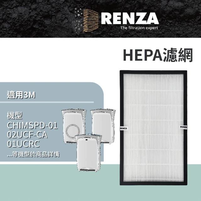 3m空氣清淨機濾網