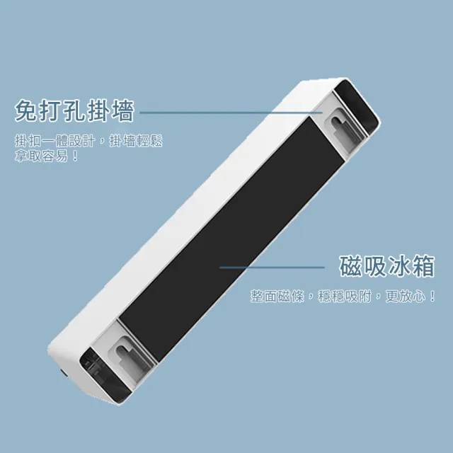【SUNORO】磁吸式保鮮膜切割器 雙向滑刀安全切割器 廚房多功能收納盒 保鮮膜/錫箔紙/烘焙紙適用 可掛牆設計
