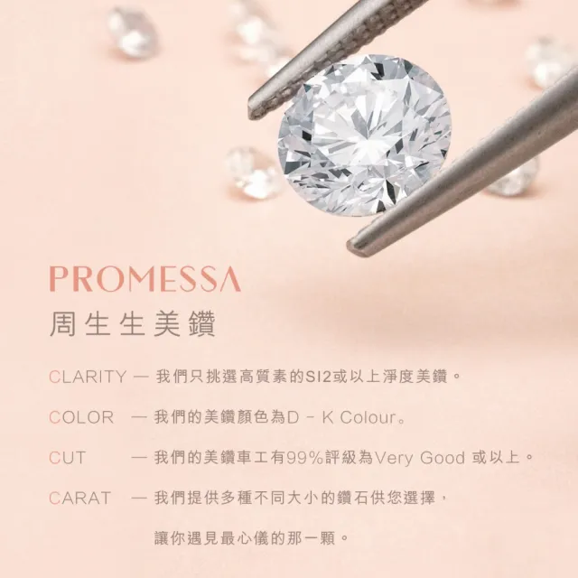 【PROMESSA】GIA 40分 18K金 同心系列 鑽石戒指 / 求婚戒
