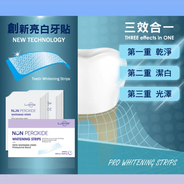 【FastWhite 齒速白】牙齒亮白貼片14天份(FastWhite x Luxsmile 不含藥用牙齒美白成分)