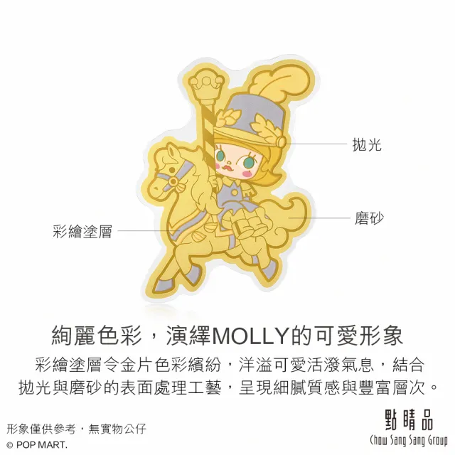 【點睛品】泡泡瑪特MOLLY-收藏纪念 黃金金片