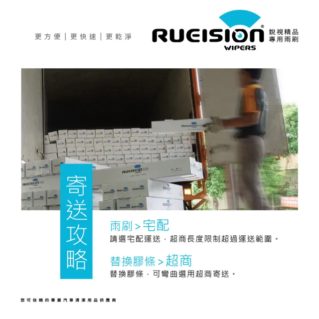【RUEISION 銳視雨刷】BENZ S CLASS W220 W221 W222 W223 雨刷(務必確認接頭)