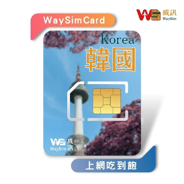 威訊WaySim 韓國 4G高速 吃到飽網卡 15天(旅遊網卡 漫遊卡 吃到飽網卡 高速上網卡)