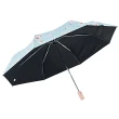 【rainstory】和風櫻花抗UV加大省力降溫自動傘