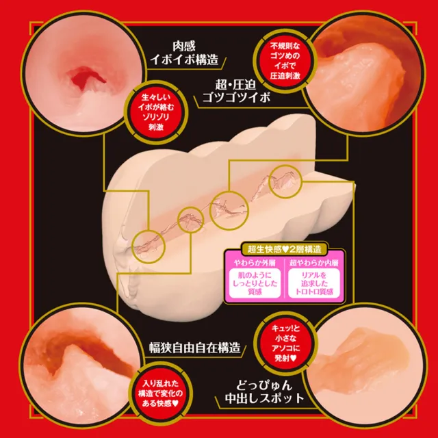 【Dr. 情趣】EXE｜小宵虎南｜JAPANESE REAL HOLE 淫｜AV女優名器飛機杯