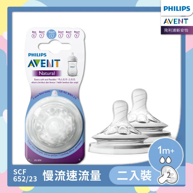 【PHILIPS AVENT】親乳感防脹氣奶嘴雙入裝 慢流量 1M+ 二號嘴(SCF652/23)