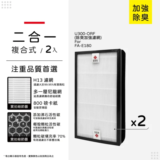 【蟎著媽】複合式濾網2入優惠組(適用 3M FA-E180 U300-F U300-ORF 空氣清淨機)