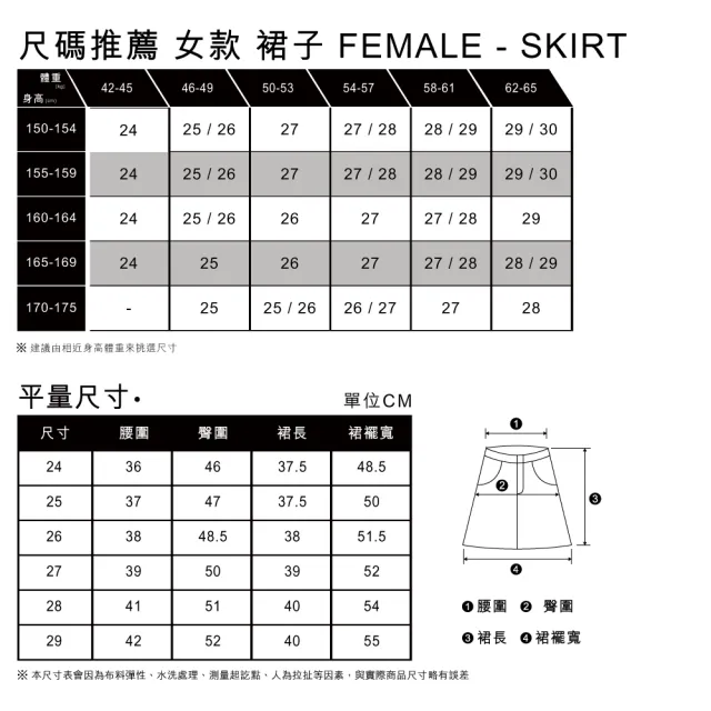 【LEVIS 官方旗艦】女款 高腰排釦牛仔迷你裙 / 精工刷破磨損工藝 / 不收邊裙擺 熱賣單品 A4694-0002