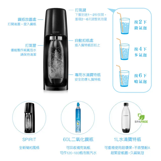 Sodastream】時尚風自動扣瓶氣泡水機Spirit(黑) - momo購物網- 好評