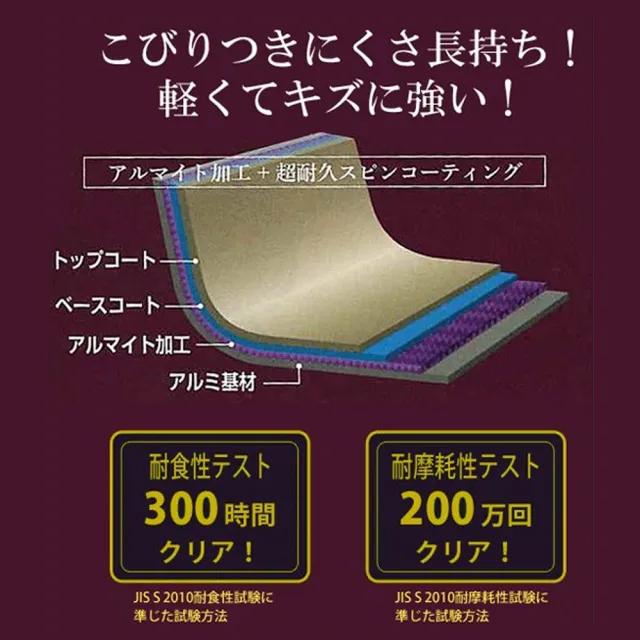 【台隆手創館】Cooklight 瓦斯爐專用平底鍋(直徑20cm)