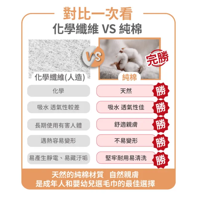 【Gemini 雙星】官方直營 100%純棉飯店毛巾6入(自帶掛繩)-多色任選