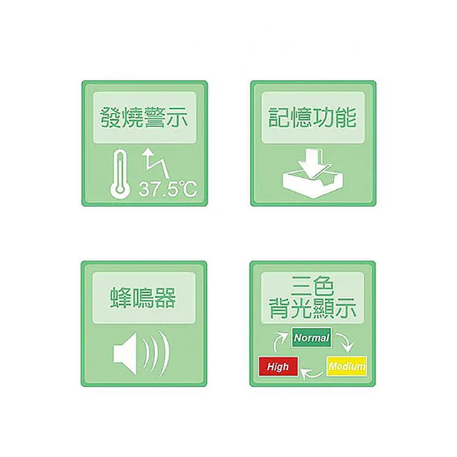 【polygreen 沛綠康】紅外線體溫計KI-8176(額耳溫槍)