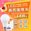 【光鋐科技】4入組 股票上市公司 14W LED燈泡 無藍光危害 E27燈頭 全電壓(白光/中性光/黃光)