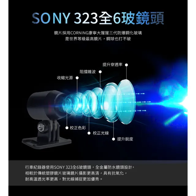 【勝利者】五代 機車雙鏡頭行車紀錄器 贈64G