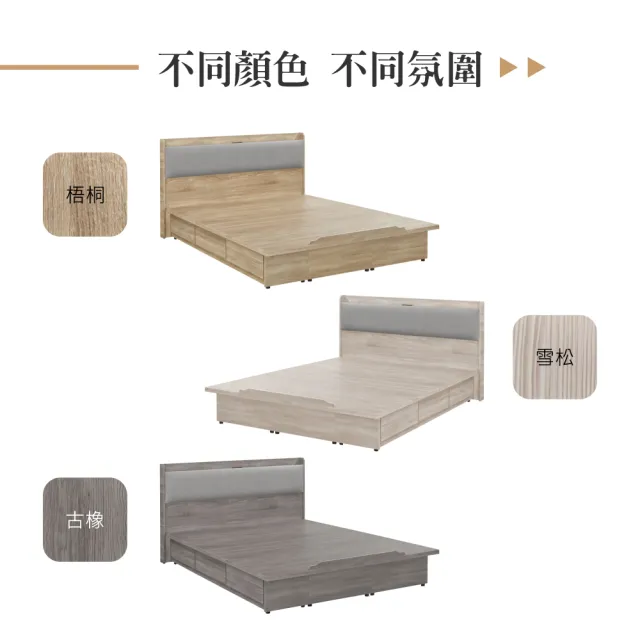 【IHouse】沐森 房間2件組 雙人5尺(插座床頭、收納抽屜+掀床底)