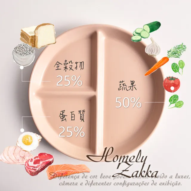【Homely Zakka】北歐啞光釉陶瓷分隔餐盤/211餐盤_3色一組(健康分隔盤 瘦身餐盤 健身餐盤 減脂餐盤)