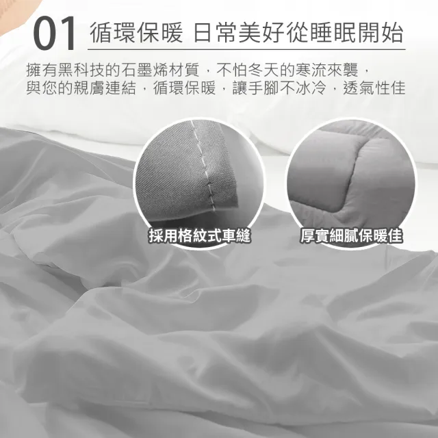 【寢室安居】買1送1 黑科技石墨烯抗菌水洗四季被(台灣製造/四季可用)