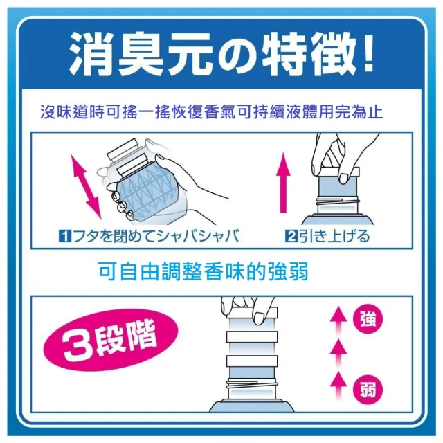 【日本小林製藥】浴廁室內空氣芳香劑(去除異味室內芳香)