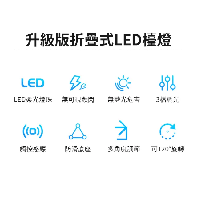 【LifeMarket】升級版 折疊式LED檯燈 Qi無線充電款(BSMI NCC認證 護眼檯燈 工作燈 桌燈 臺燈 閱讀燈)