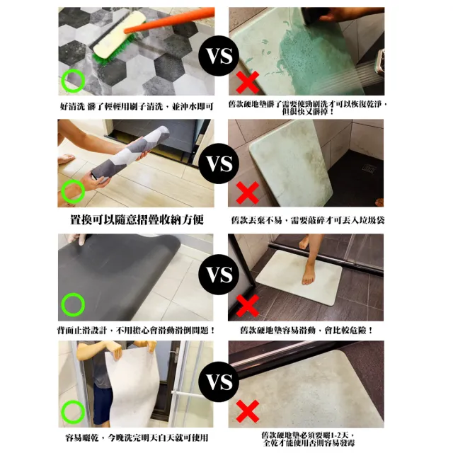 【QIDINA】2入-50*80cmSGS認證無石綿 升級加大台灣獨家設計款硅藻土吸水軟地墊(吸水地墊 止滑地墊)