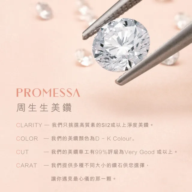 【PROMESSA】14分 18K金 如一系列 鑽石戒指 / 求婚戒(港圍15)
