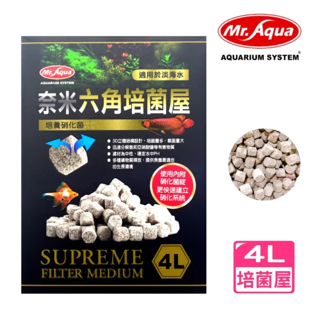 【MR.AQUA 水族先生】MR奈米六角培菌屋4L盒裝 3D立體結構設計/陶瓷環濾材(高孔隙比/淡海水兩用)