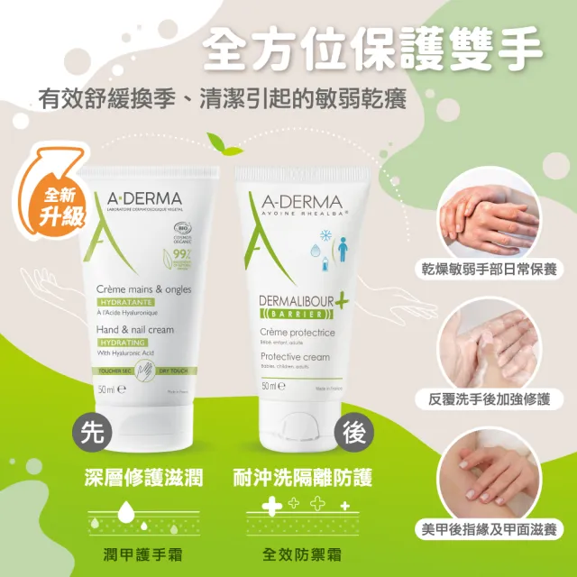 【A-DERMA 艾芙美】官方直營 潤甲護手霜50ml