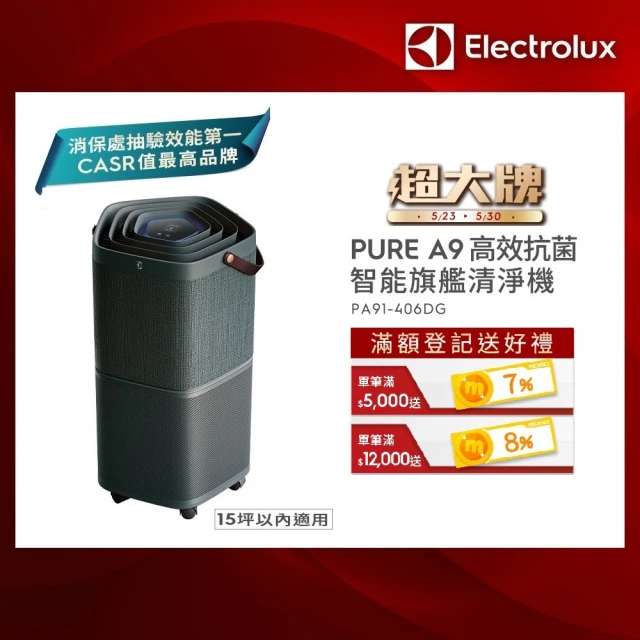 Electrolux 伊萊克斯 Pure A9.2 高效能抗