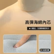 【kingkong】日本輕量頸托護頸帶 保暖頸部支撐固定帶(護肩頸 防低頭頸托)