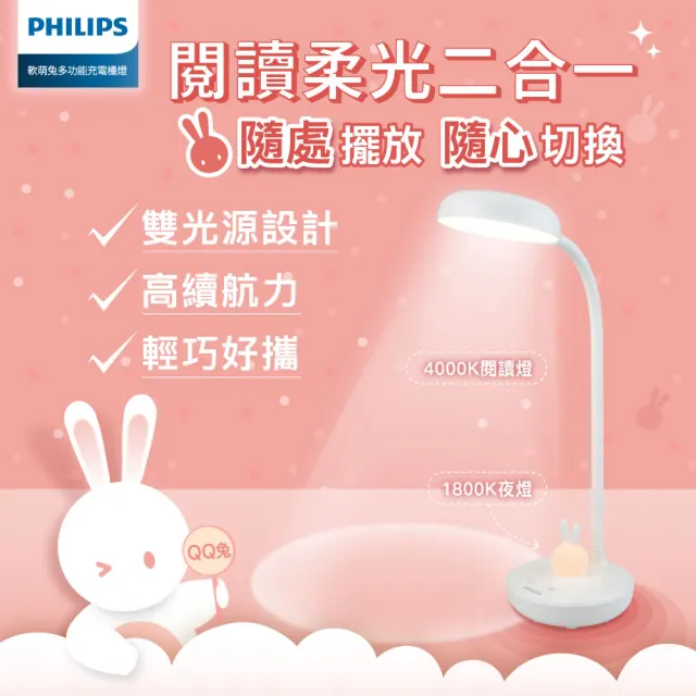 【Philips 飛利浦】66206 軟萌兔多功能充電檯燈(PD054)