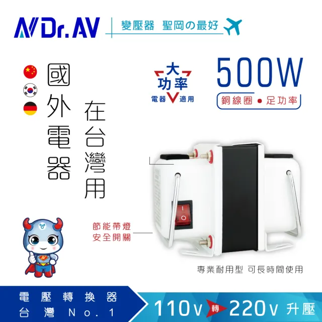 【Dr.AV】專業型升降電壓調整器(GTC-500)