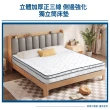 【A FACTORY 傢俱工場】立體加厚正三線 側邊強化 獨立筒床墊 單人3尺(偏軟)