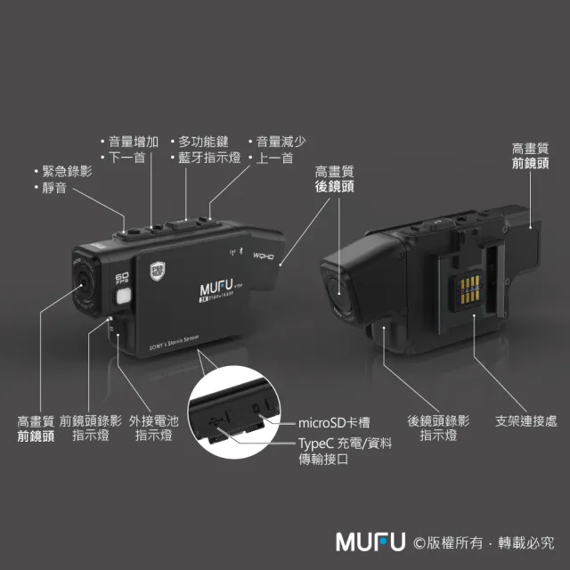 【MUFU】雙鏡頭藍牙機車行車記錄器V70P(贈64GB記憶卡 機車行車紀錄器)