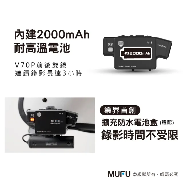【MUFU】雙鏡頭藍牙機車行車記錄器V70P(贈64GB記憶卡 機車行車紀錄器)