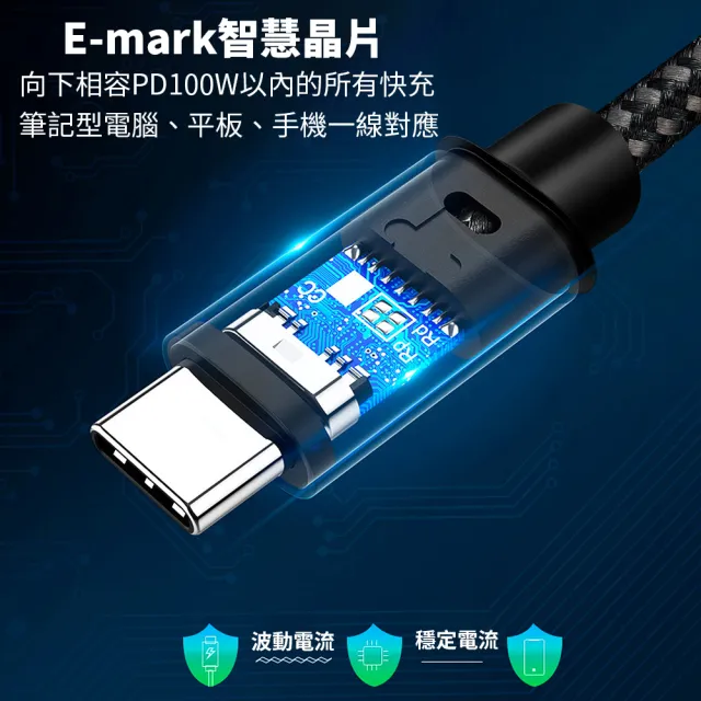 【Apigu】USB 3.2 Gen2 100W 20Gbps 多功能急速充電線/傳輸線/數據線(Type-C公對公 耐用編織線2M)