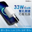 C to L 20W彩色編織線組【YOMIX 優迷】33W GaN氮化鎵雙孔快充折疊充電器 (支援iPhone 15快充)