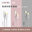 【UIBI】30w 迷你雙口氮化鎵快充組(莫蘭粉)