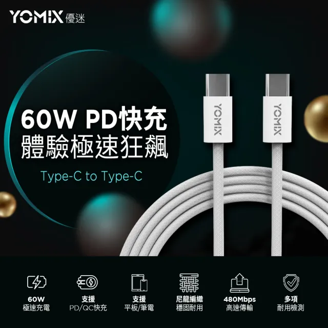 【YOMIX 優迷】65W GaN氮化鎵USB-C PD/QC3.0三孔功率顯示充電器+C to C 60W編織充電線2M(支援iphone15快充)