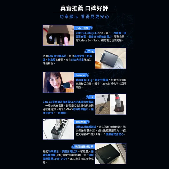 C to C 60W編織2M線組【YOMIX 優迷】65W GaN氮化鎵三孔電量顯示快充充電器(支援iphone15快充)